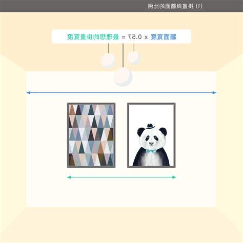 掛畫 高度
